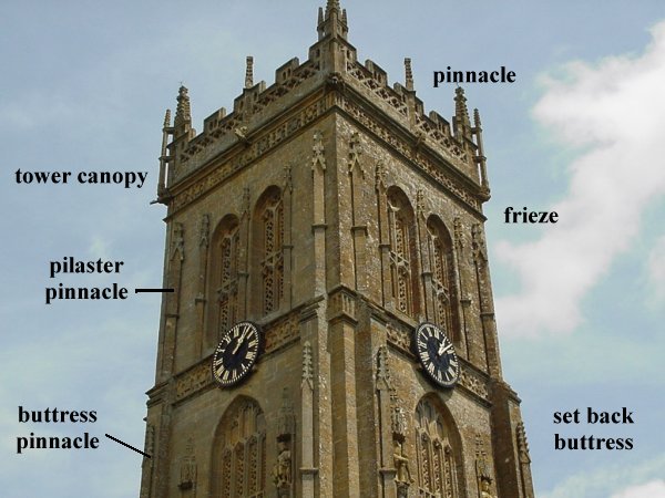 gothic architecture terms